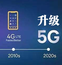 cover of episode 用户面临升级5G的问题，到底我们要不要升级5G？